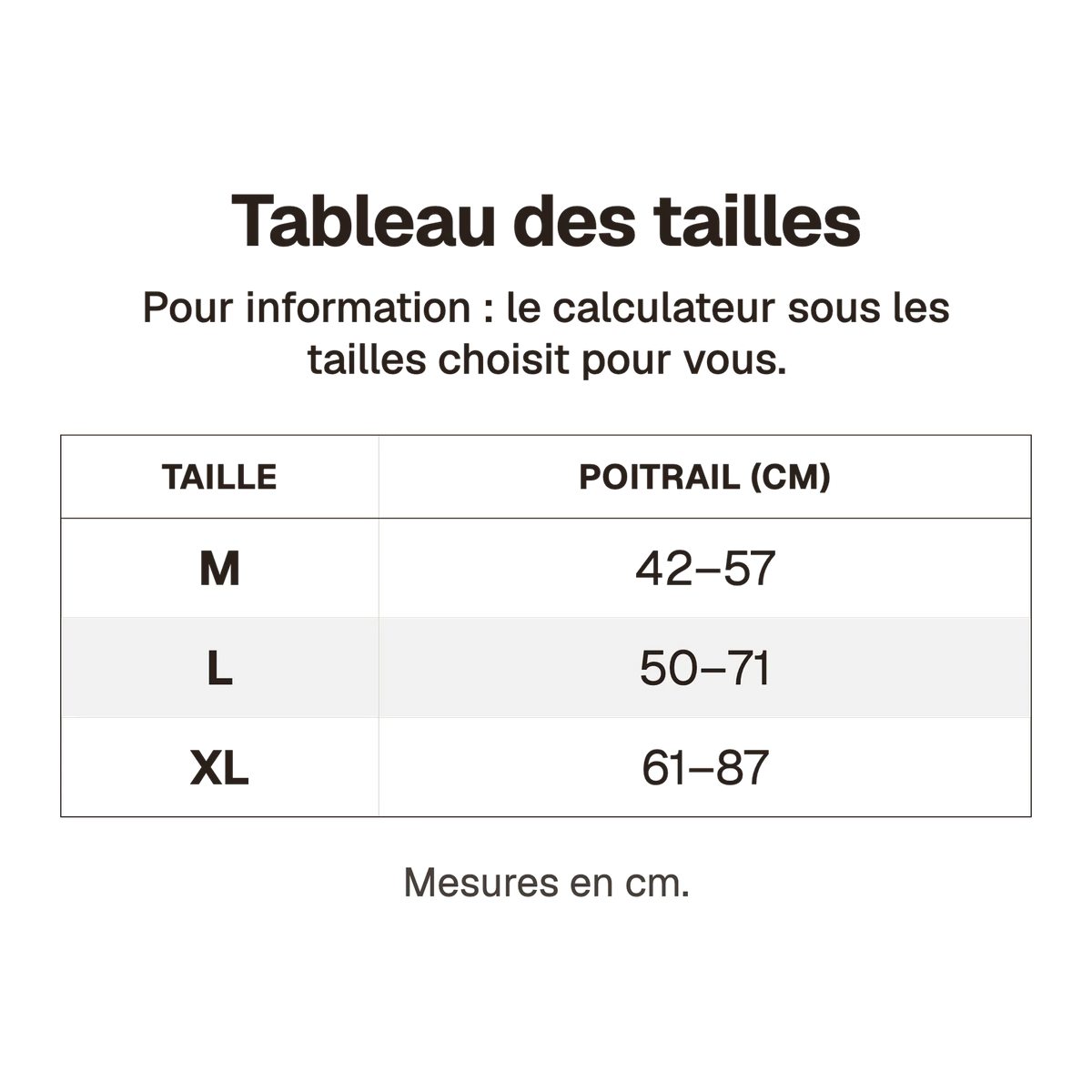 Tableau des tailles du harnais chien Y rouge : tour de poitrail
