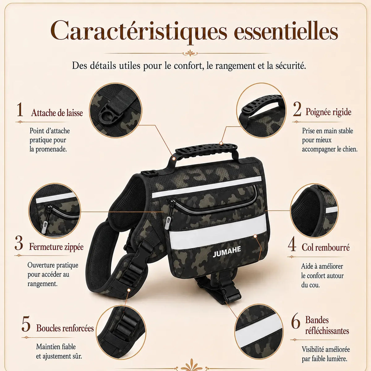 Caractéristiques essentielles du Harnais Randonnée Sacoche Camouflage