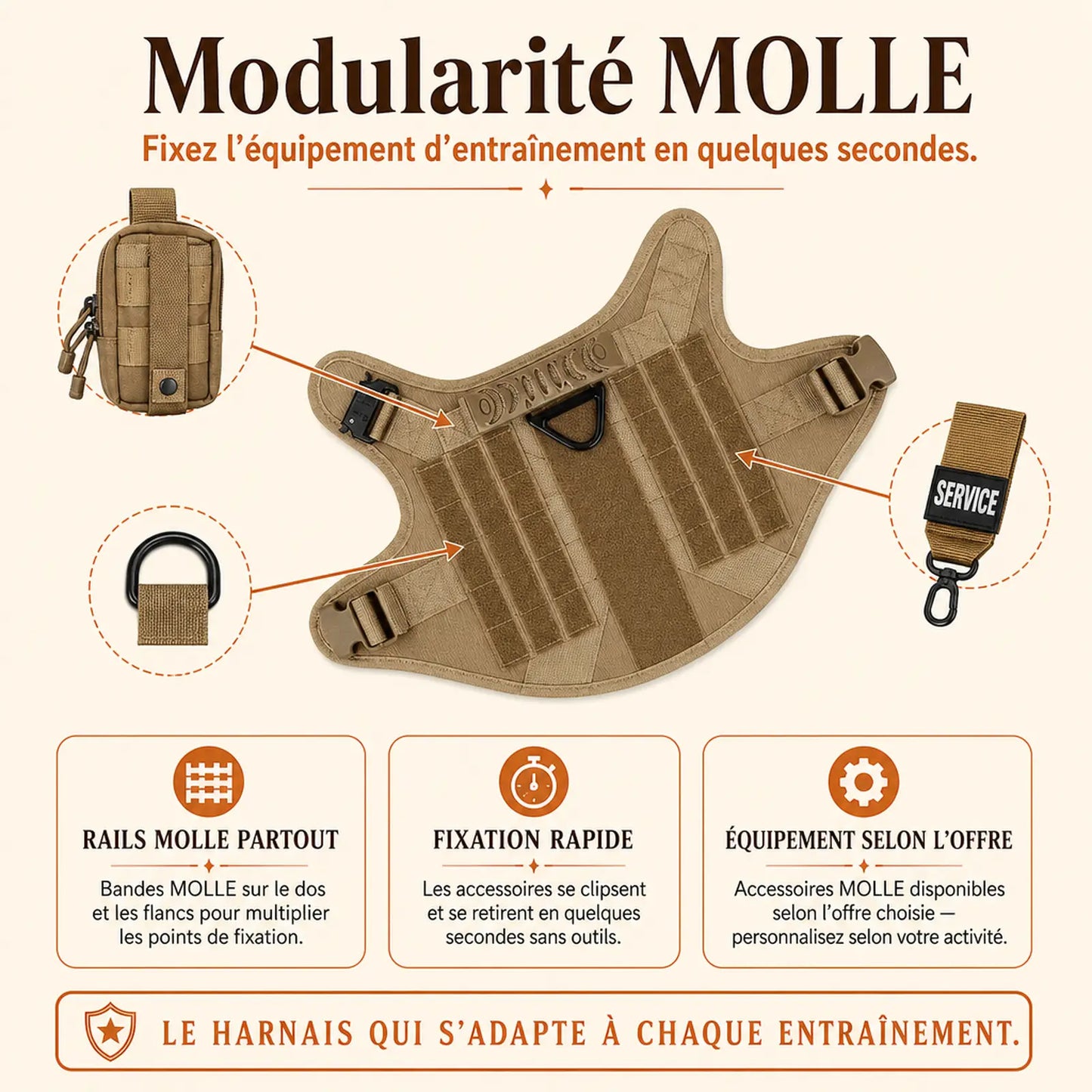 Harnais tactique chien entrainement - modularite MOLLE
