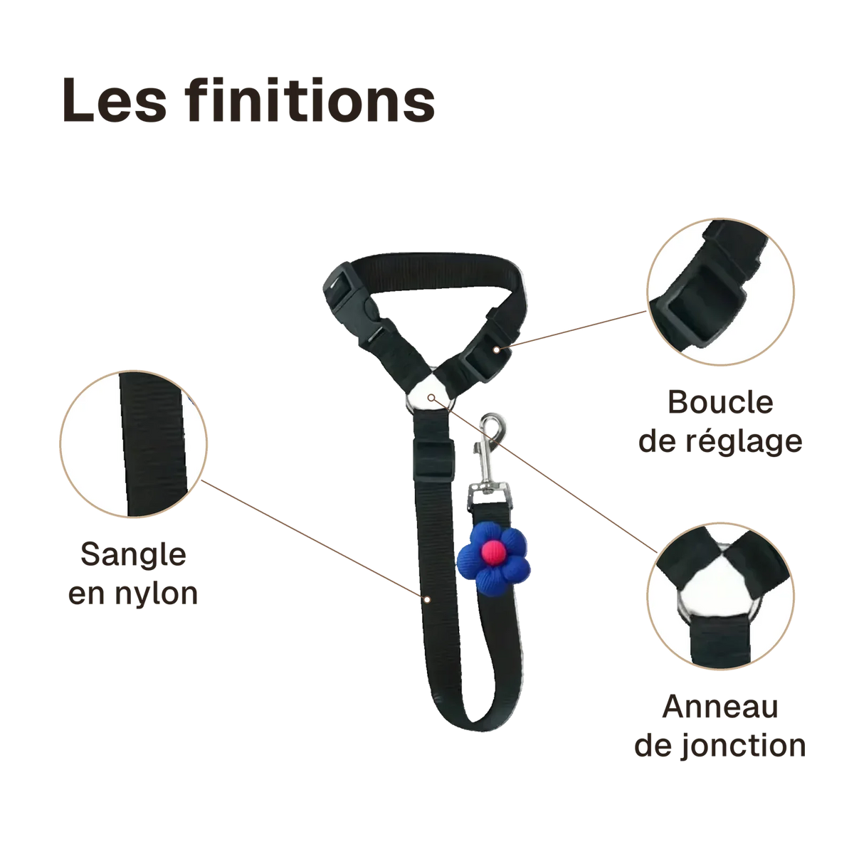 Les finitions de l'attache chien voiture appuie-tête : anneau de jonction, boucle de réglage, sangle en nylon