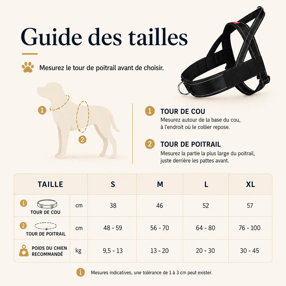 guide-des-tailles-harnais-chien