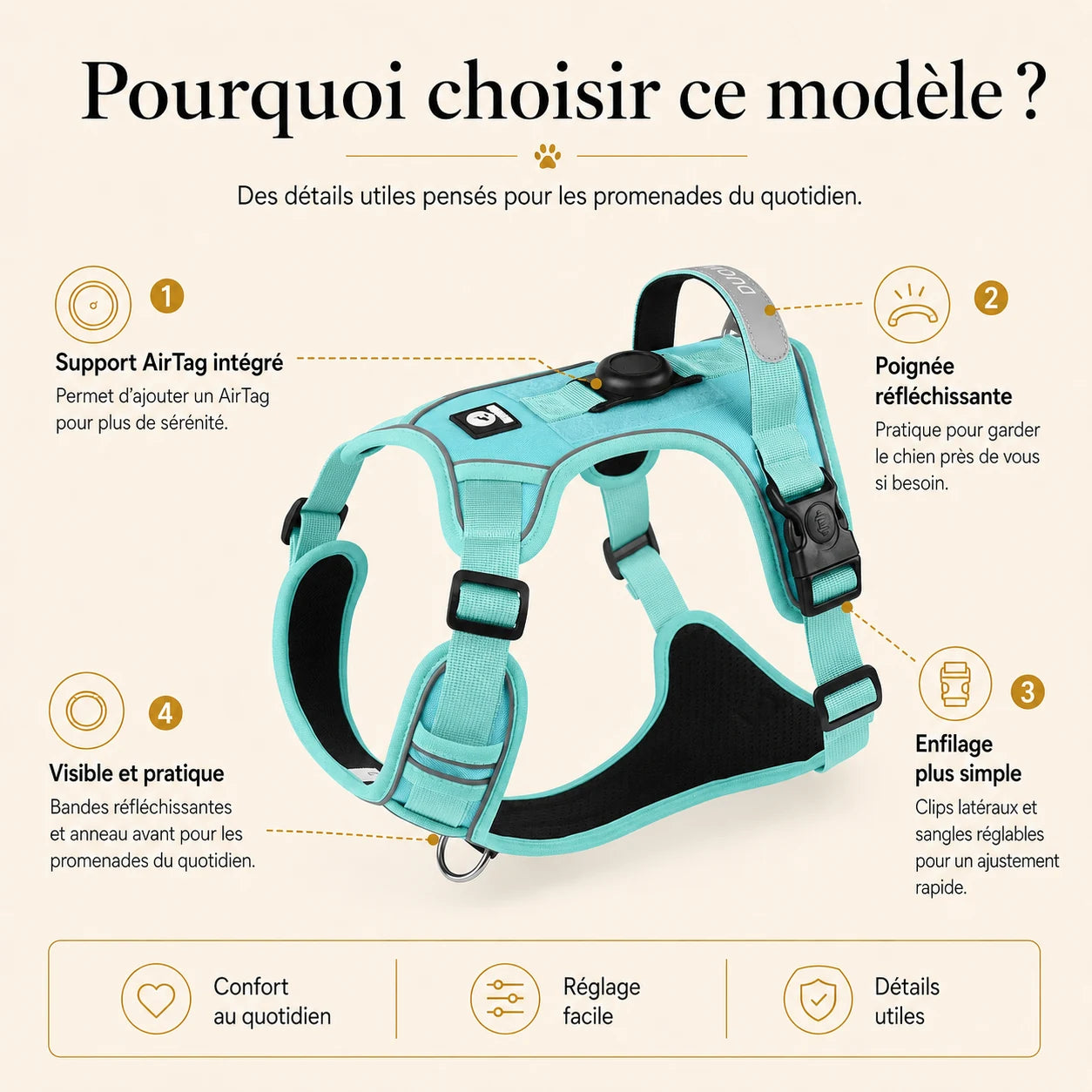 harnais-anti-traction-avec-support-airtag-pourquoi-choisir