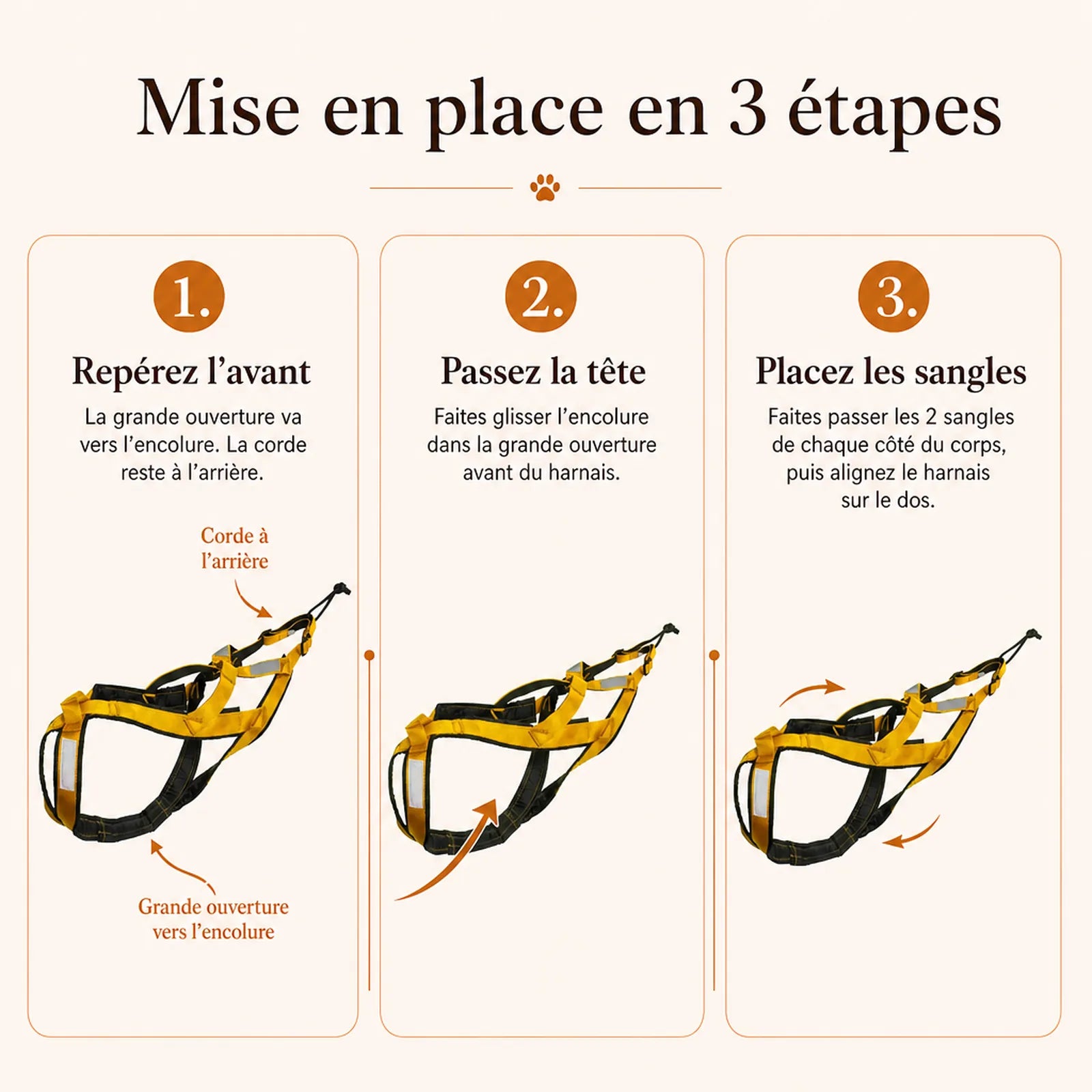 harnais canicross jaune mise en place 3 etapes