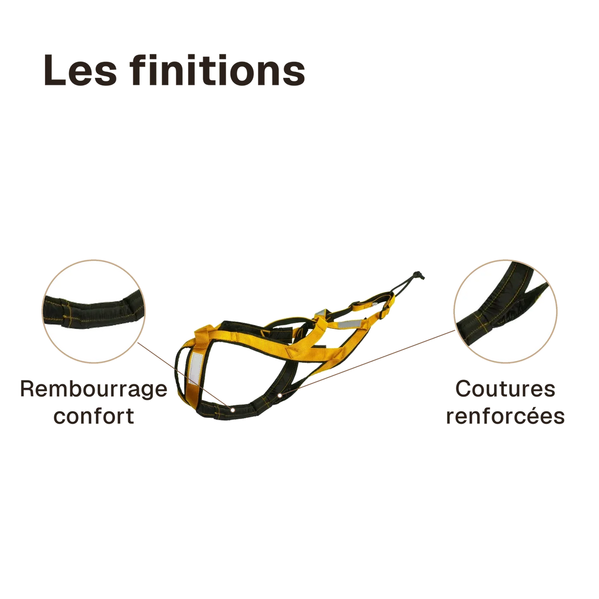 Les finitions du harnais canicross réfléchissant jaune : rembourrage confort, coutures renforcées