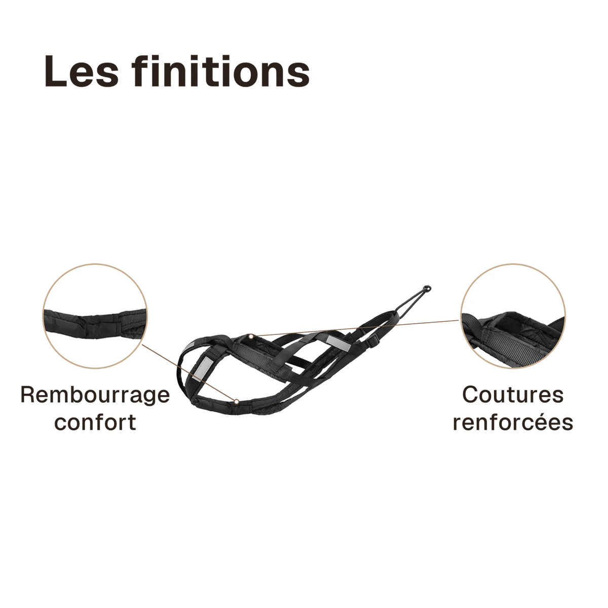 Les finitions du harnais canicross réfléchissant noir : rembourrage confort, coutures renforcées