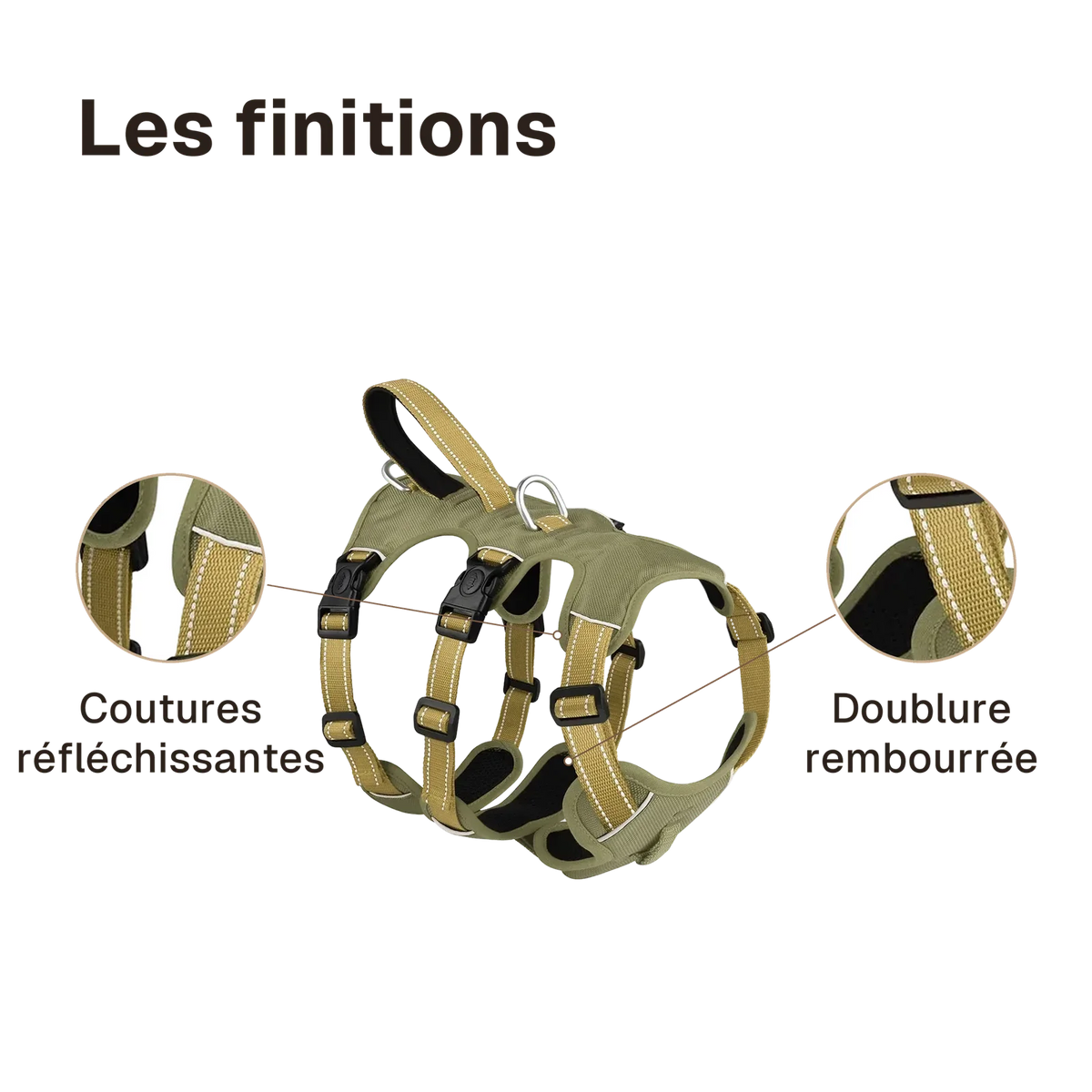 Les finitions du harnais 3 points imperméable