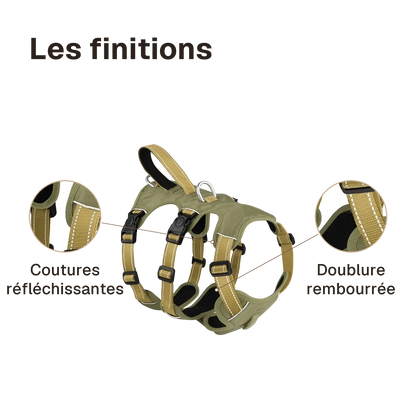 Les finitions du harnais 3 points imperméable