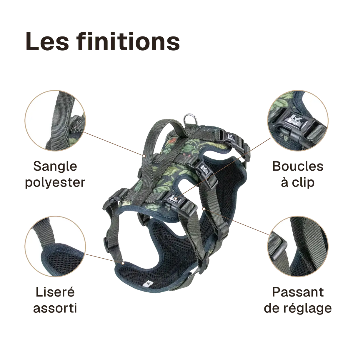 Les finitions du harnais 3 points imprimé : passant de réglage, sangle polyester, boucles à clip, liseré assorti