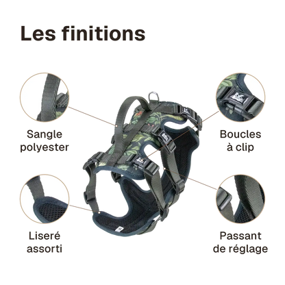 Les finitions du harnais 3 points imprimé : passant de réglage, sangle polyester, boucles à clip, liseré assorti