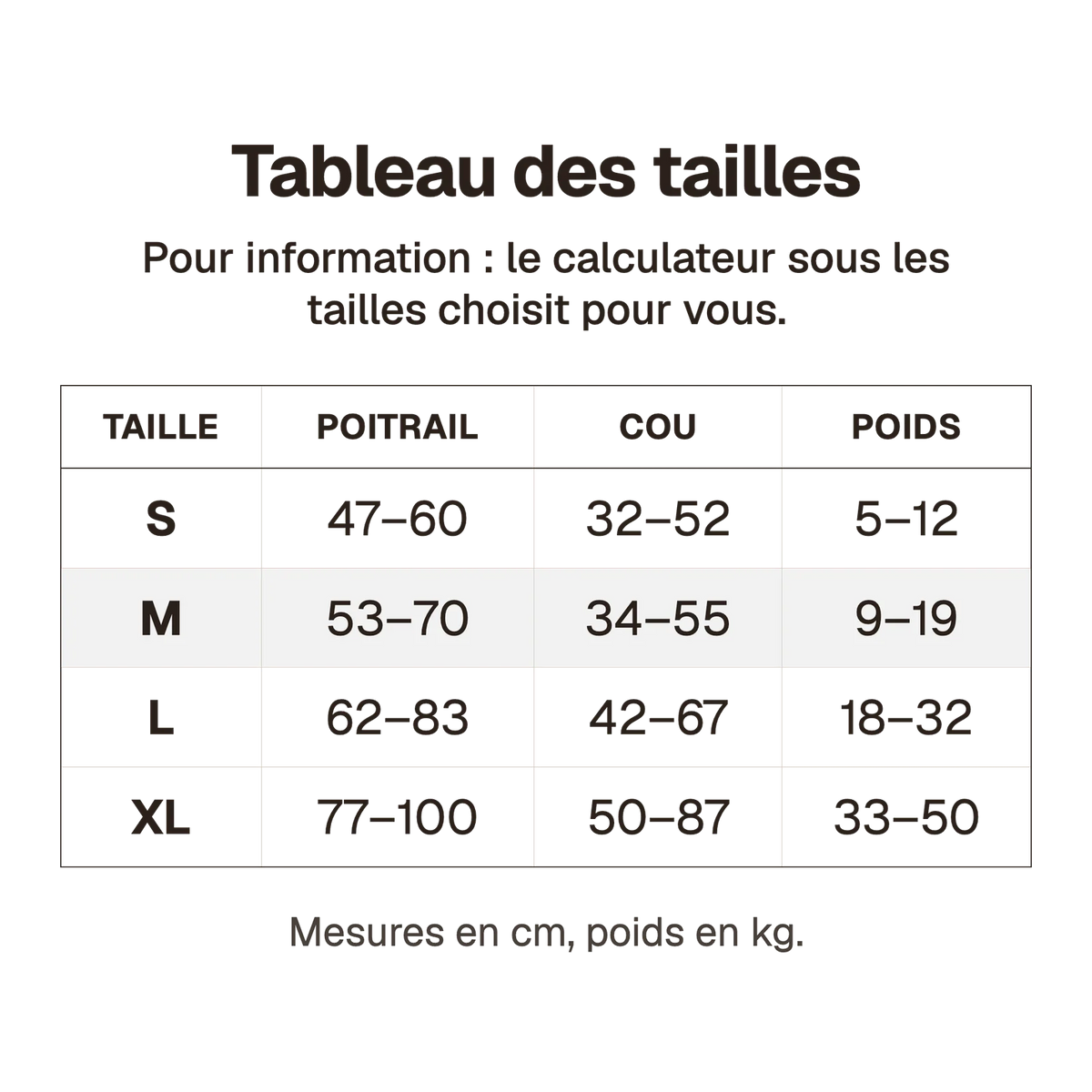 Tableau des tailles du harnais Actif Respirant : S à XL, poitrail, cou et poids