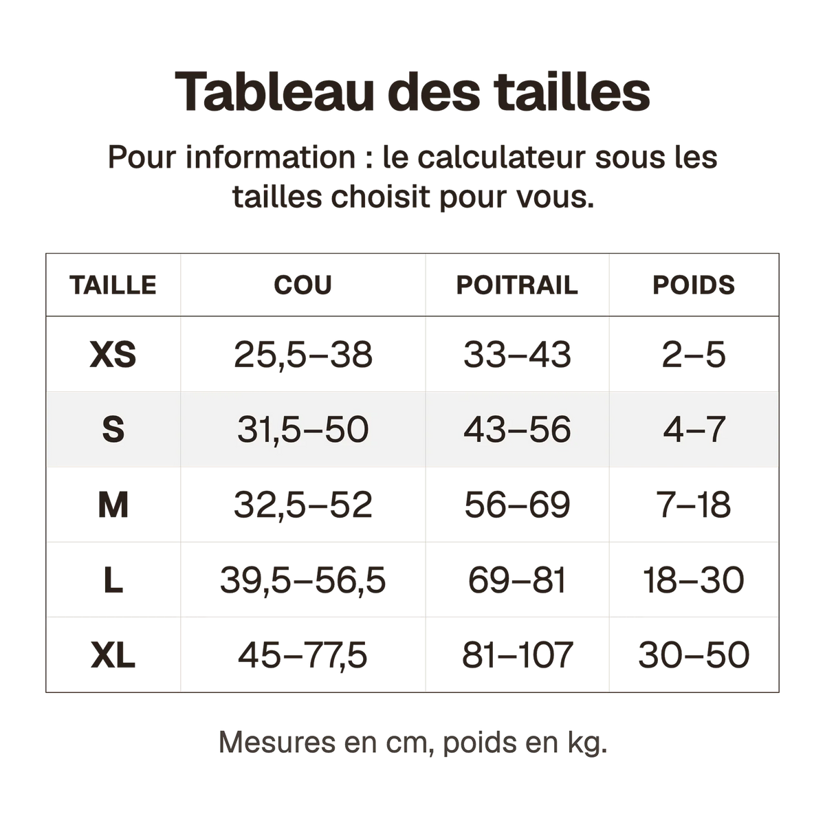 Tableau des tailles du harnais chien anti traction ergonomique en cm, pour information : le calculateur sous les tailles choisit pour vous