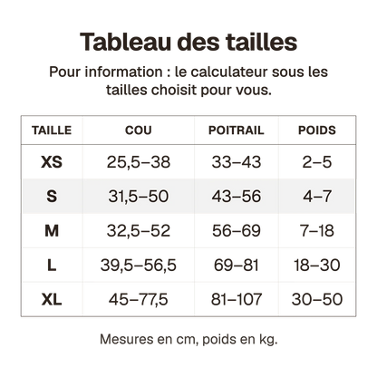 Tableau des tailles du harnais chien anti traction ergonomique en cm, pour information : le calculateur sous les tailles choisit pour vous
