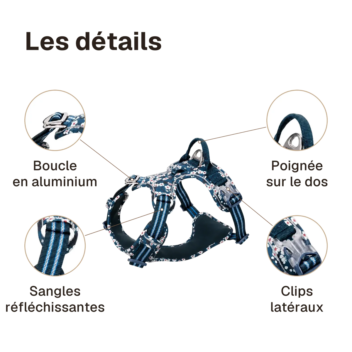 Les détails du harnais chien anti traction floral : boucle en aluminium, sangles réfléchissantes, poignée sur le dos, clips latéraux