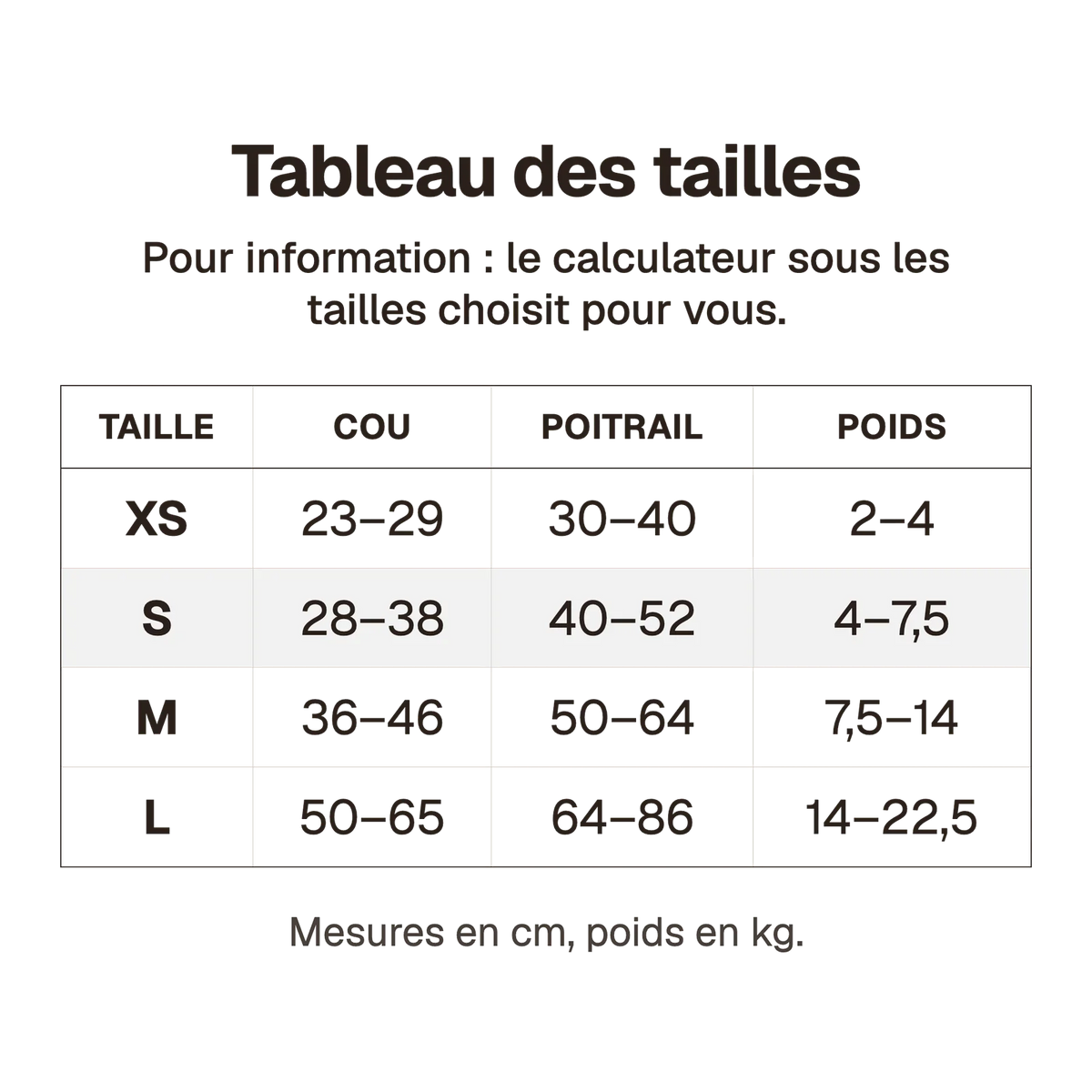 Tableau des tailles du harnais chien anti traction léger en cm, pour information : le calculateur sous les tailles choisit pour vous