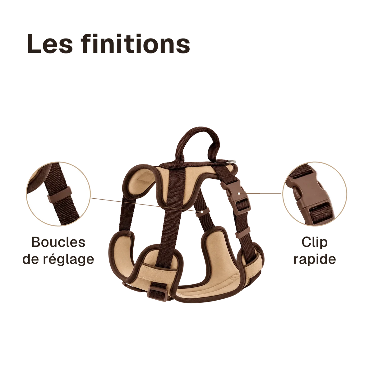 Les finitions du harnais chien anti traction original : boucles de réglage, clip rapide