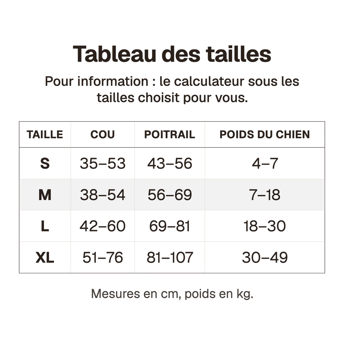 Tableau des tailles du harnais chien anti traction réfléchissant en cm, pour information : le calculateur sous les tailles choisit pour vous