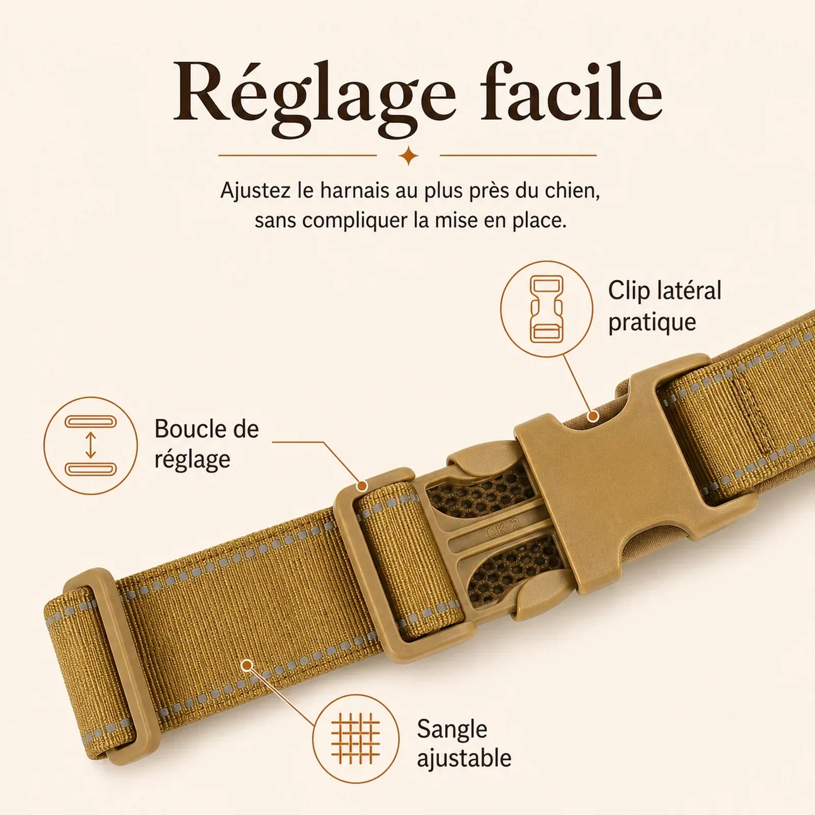 harnais chien anti traction renforce detail clip reglage