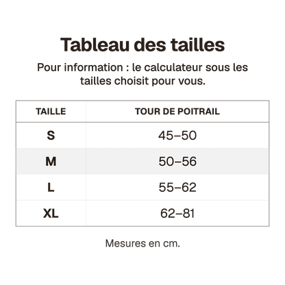 Tableau des tailles du harnais chien anti traction renforcé en cm, pour information : le calculateur sous les tailles choisit pour vous
