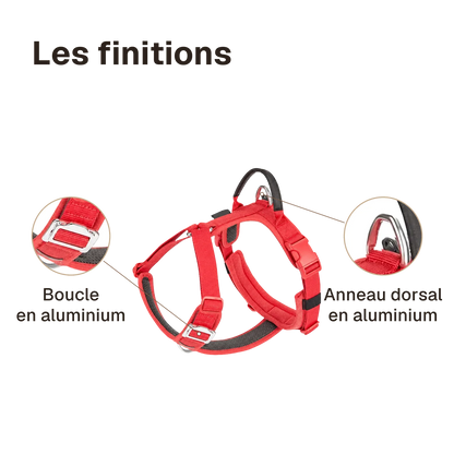 Les finitions du harnais chien anti traction sécurité : boucle en aluminium, anneau dorsal en aluminium