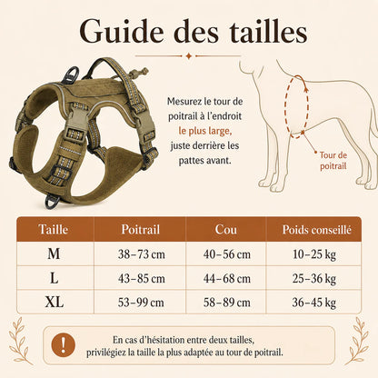 harnais chien anti traction tactique guide des tailles