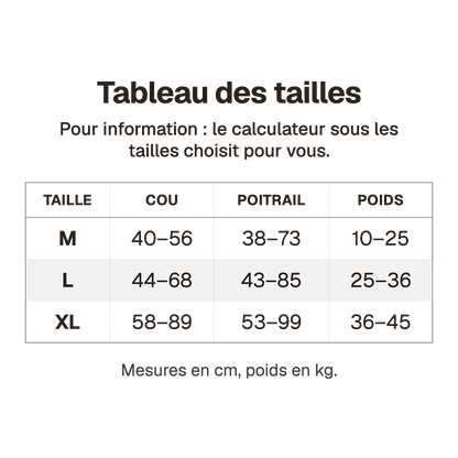 Tableau des tailles du harnais chien anti traction tactique en cm, pour information : le calculateur sous les tailles choisit pour vous