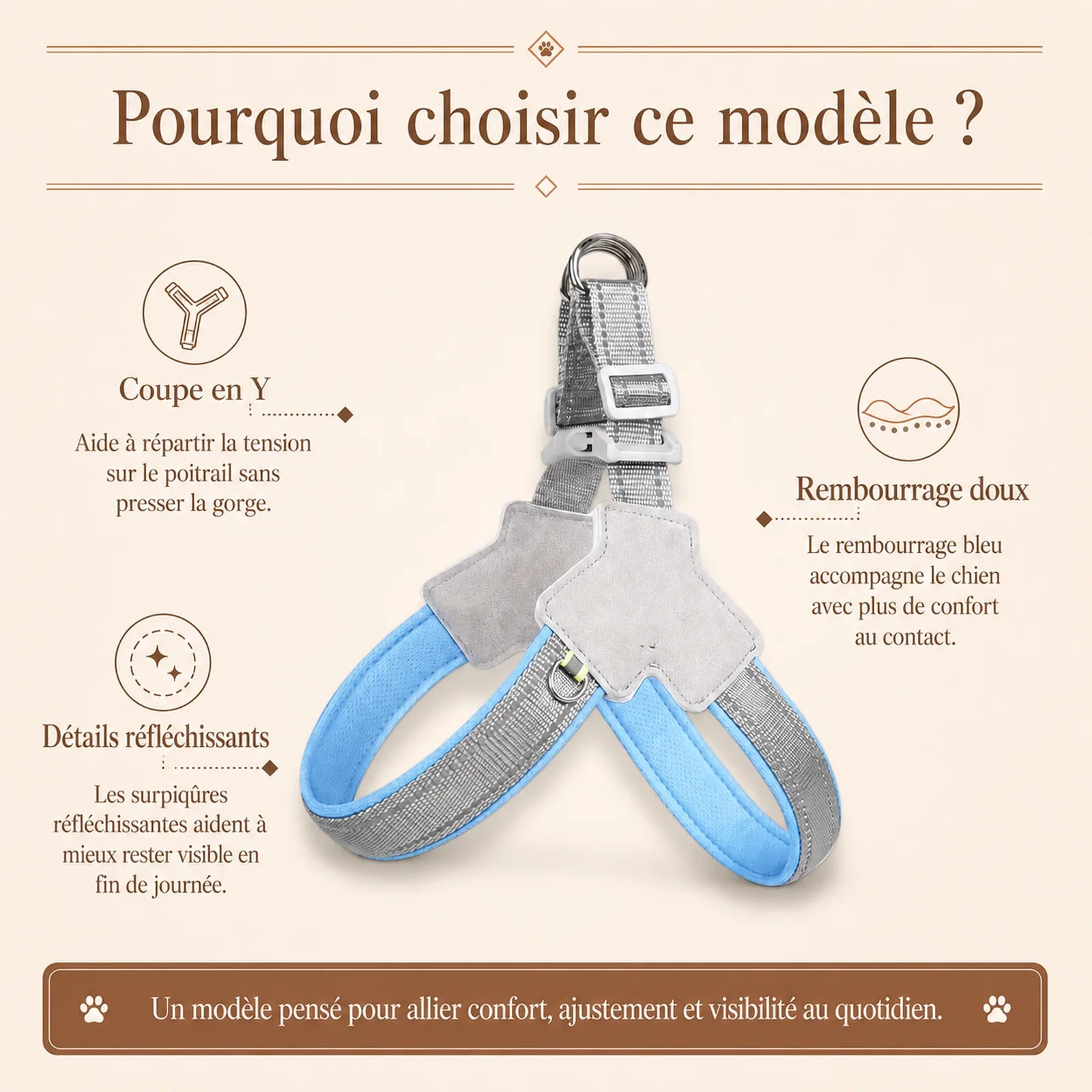 harnais chien bleu reflechissant pourquoi choisir ce modele
