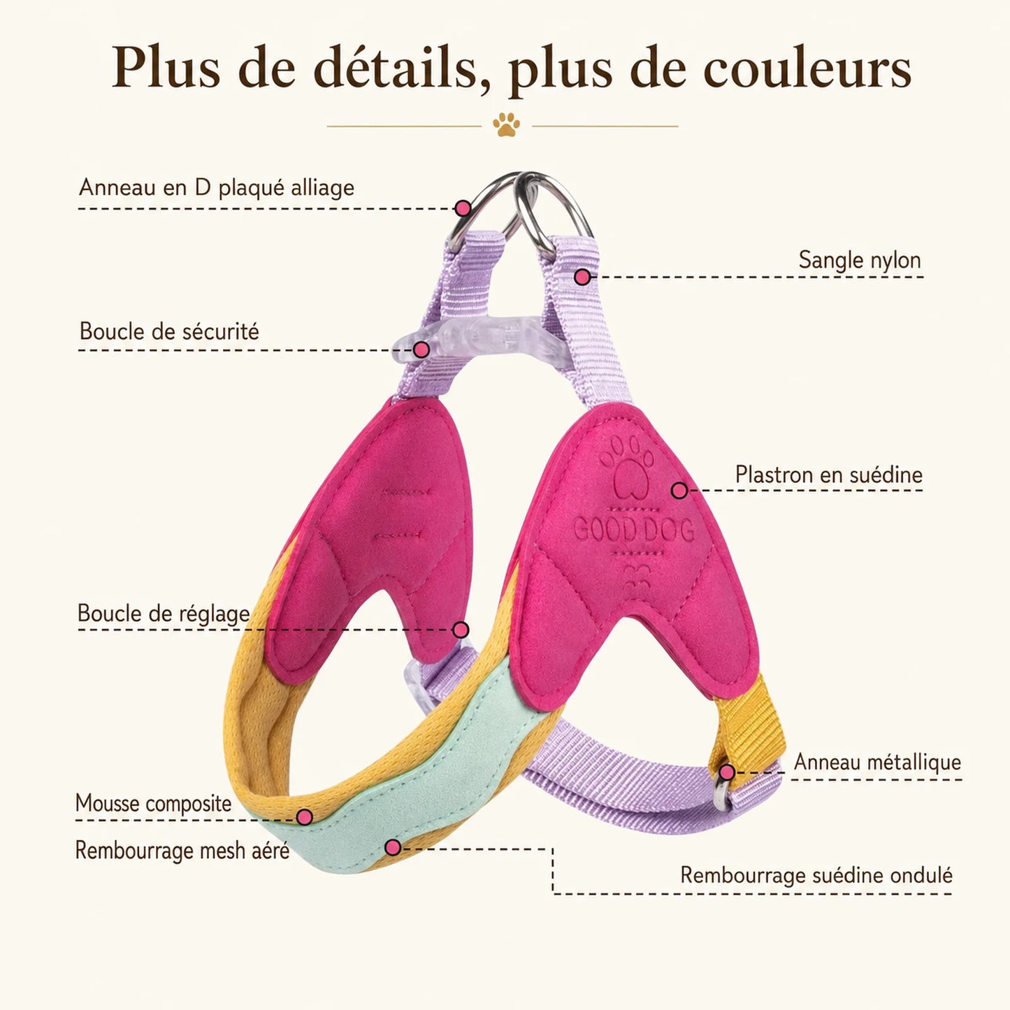 Harnais Chien Macaron - Plus de détails et de couleurs