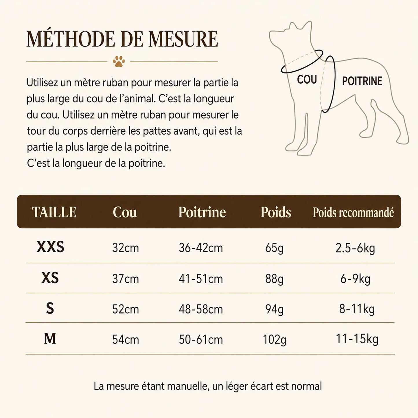 Harnais Chien Macaron - Méthode de mesure et tableau des tailles
