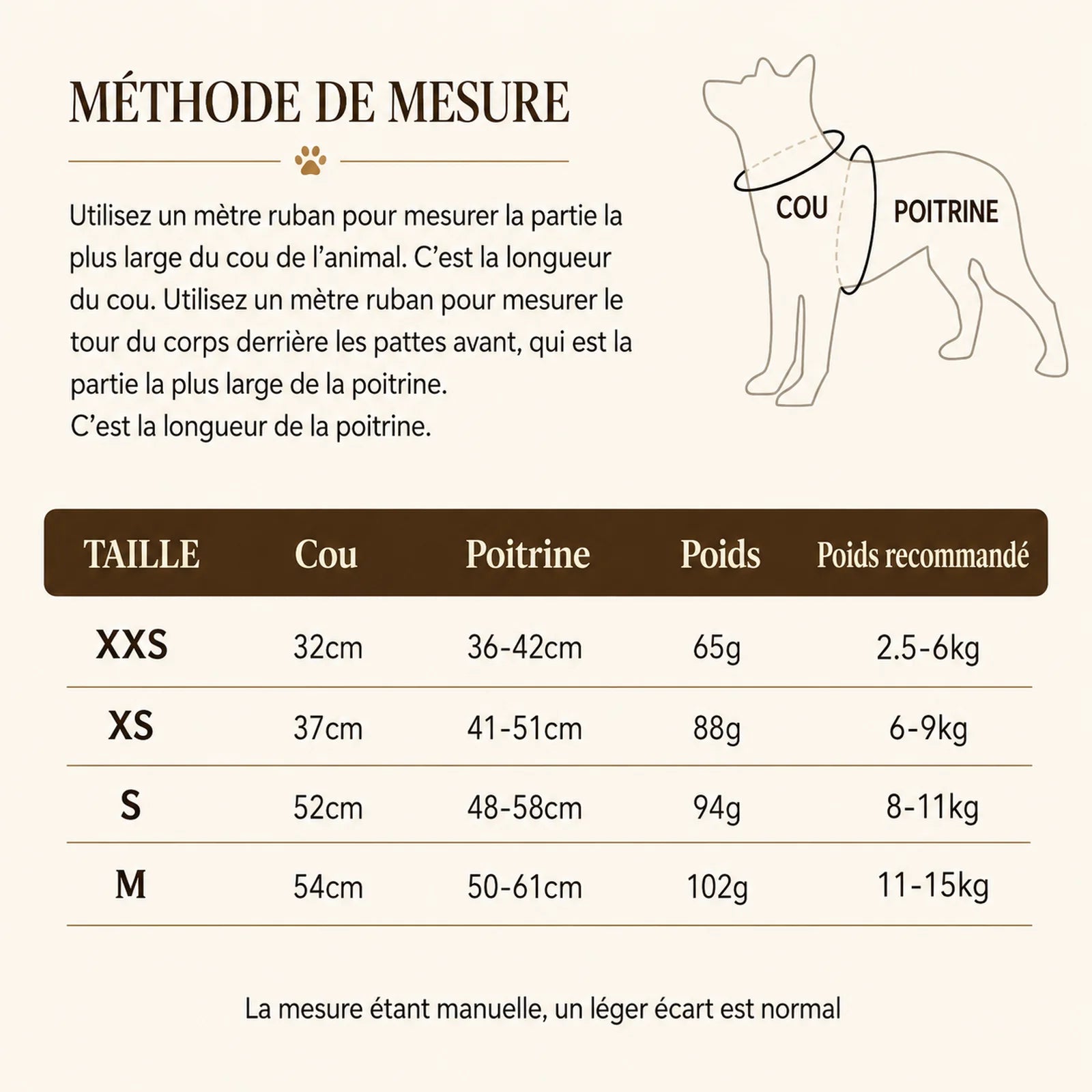 Harnais Chien Macaron - Méthode de mesure et tableau des tailles