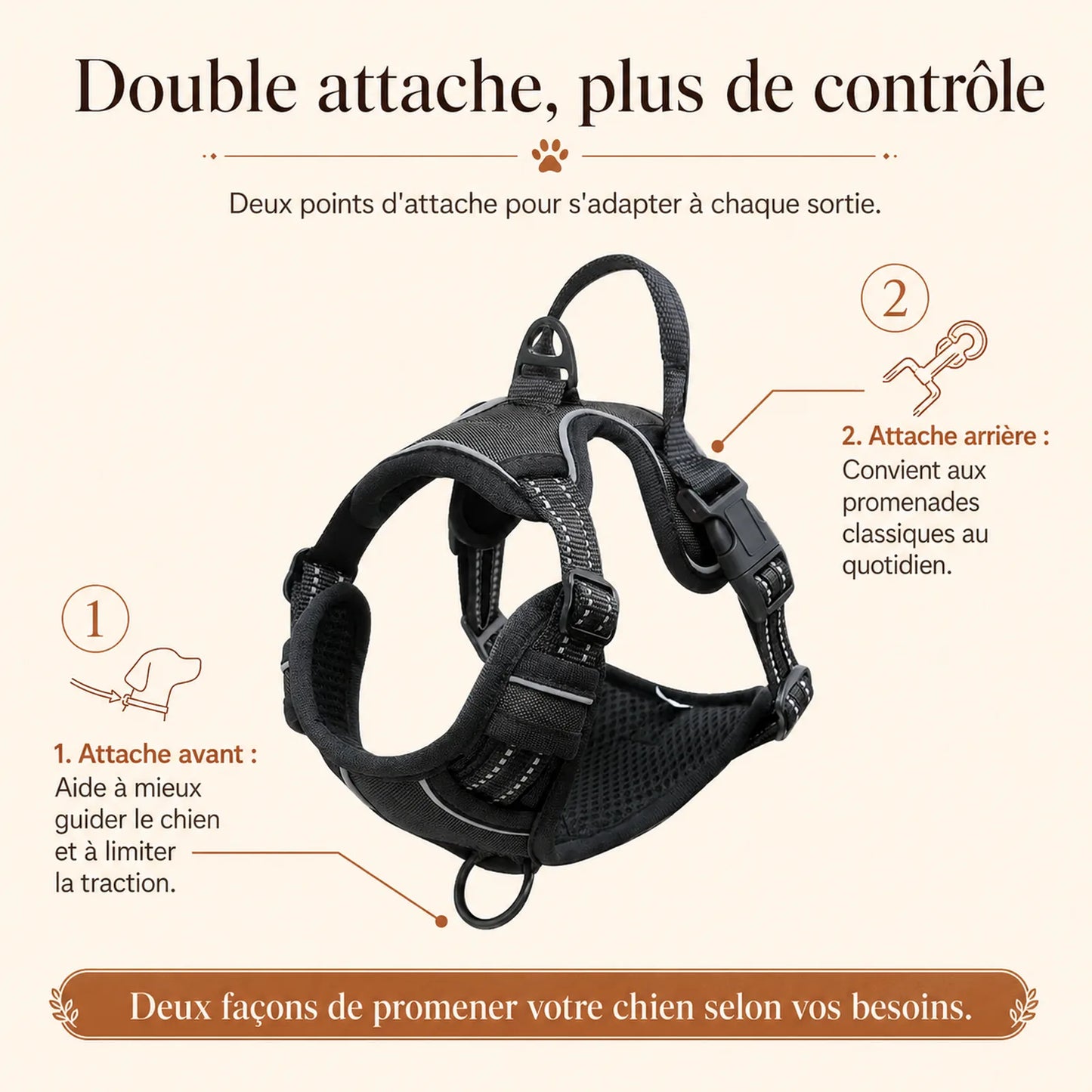 harnais chien poignee polyvalent double attache