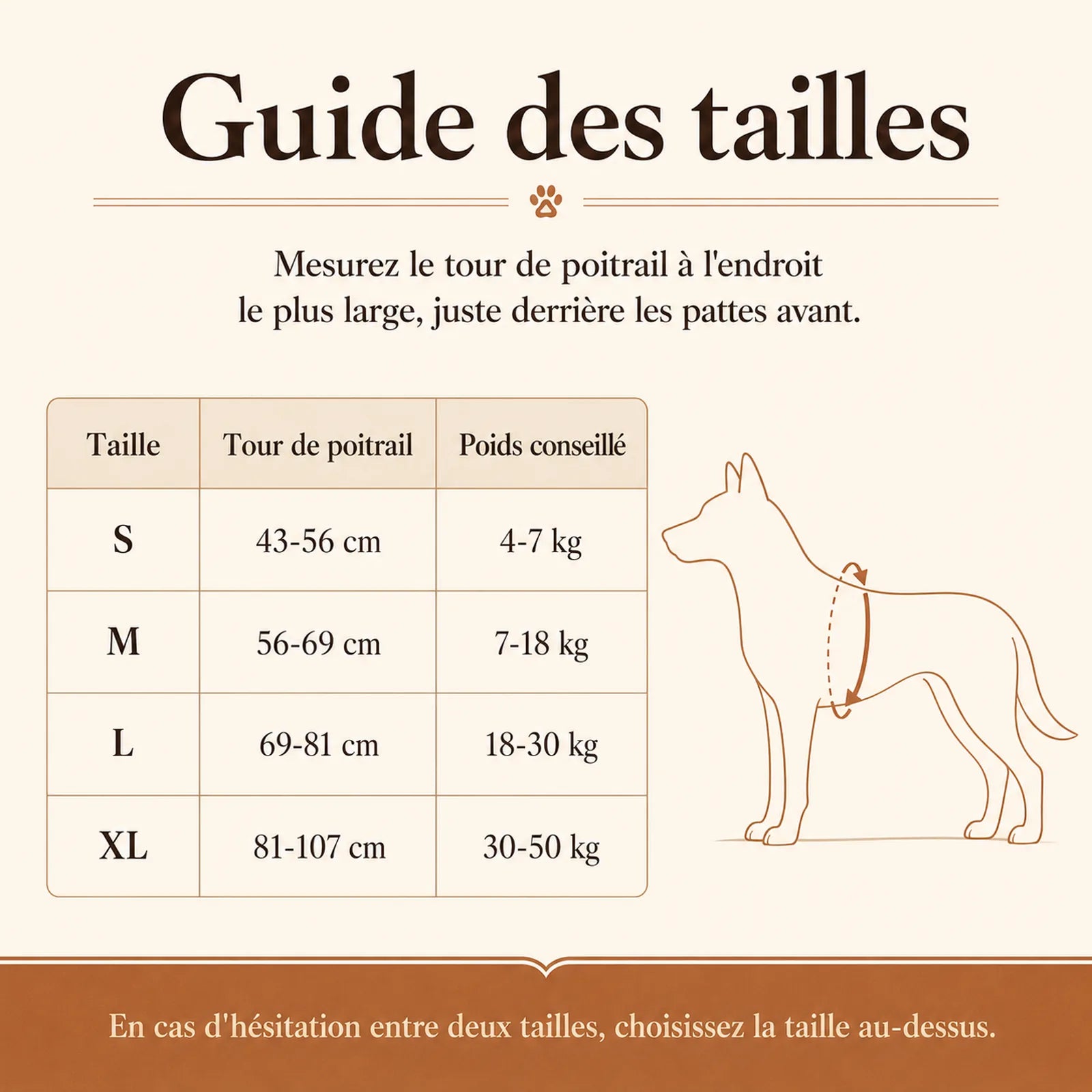 harnais chien poignee polyvalent guide des tailles