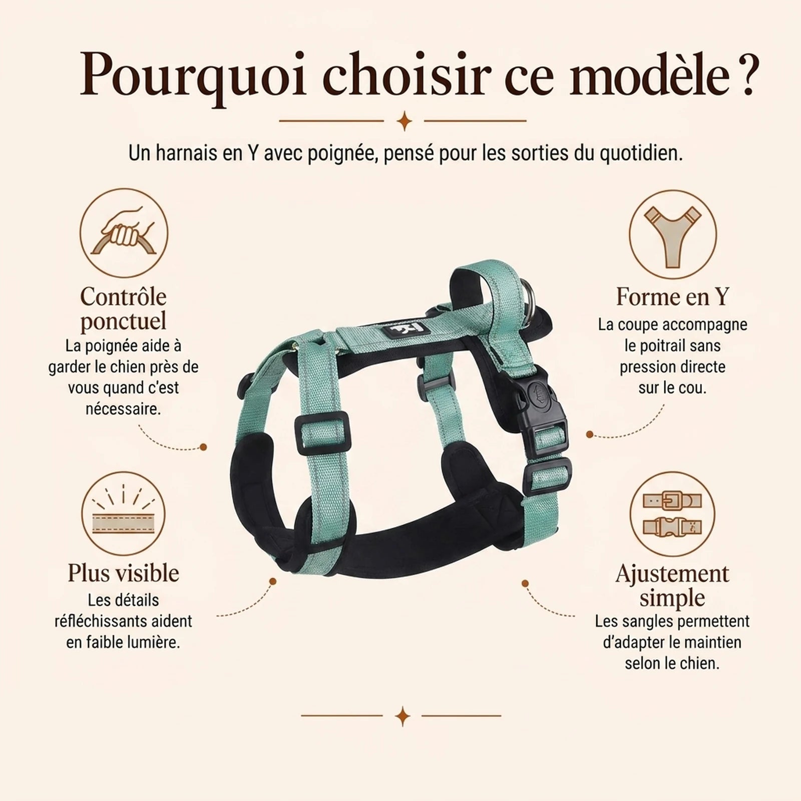 Harnais Chien Poignée Réfléchissant - pourquoi choisir ce modele