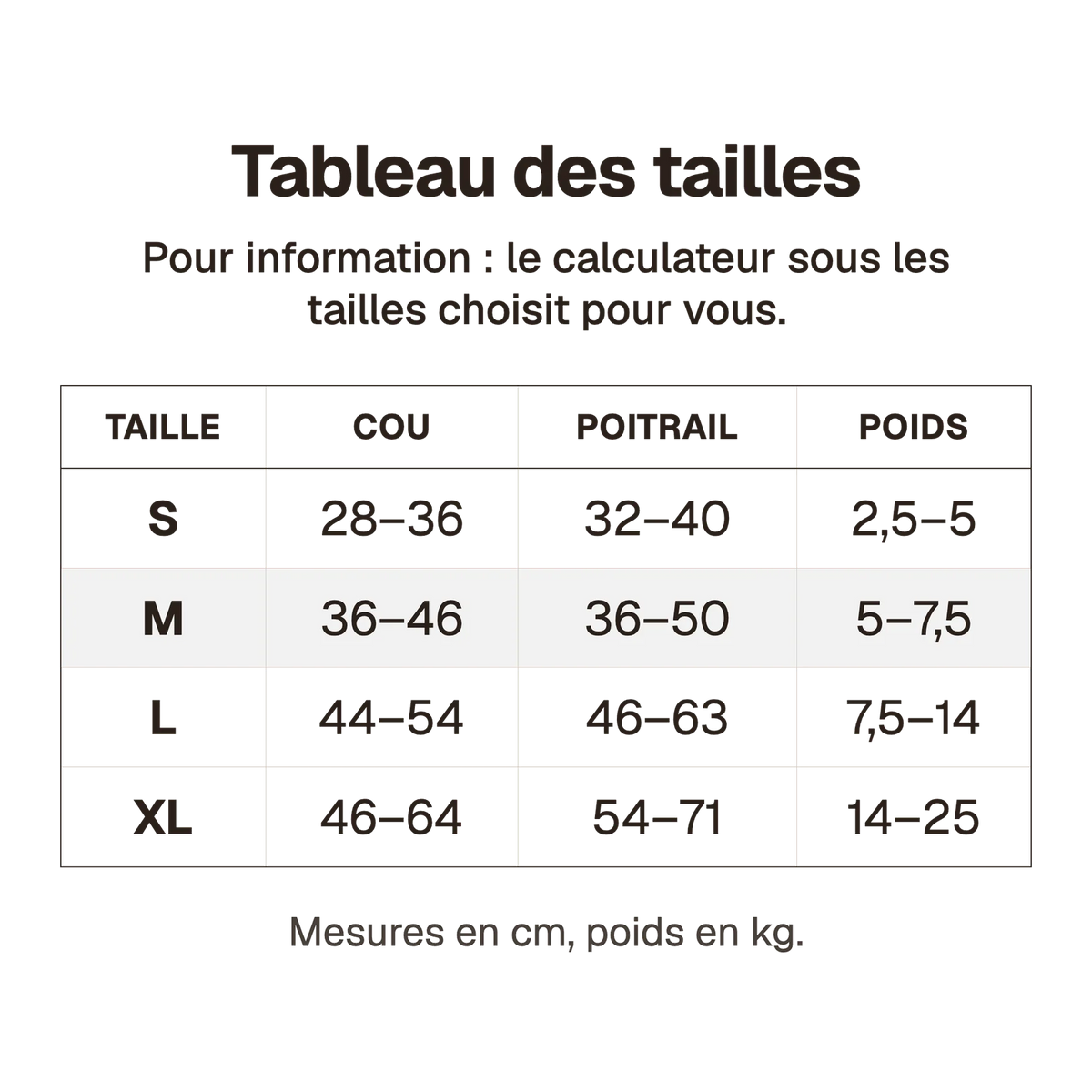 Tableau des tailles du harnais chien poignée réfléchissant : S à XL, cou et poitrail en cm, poids en kg