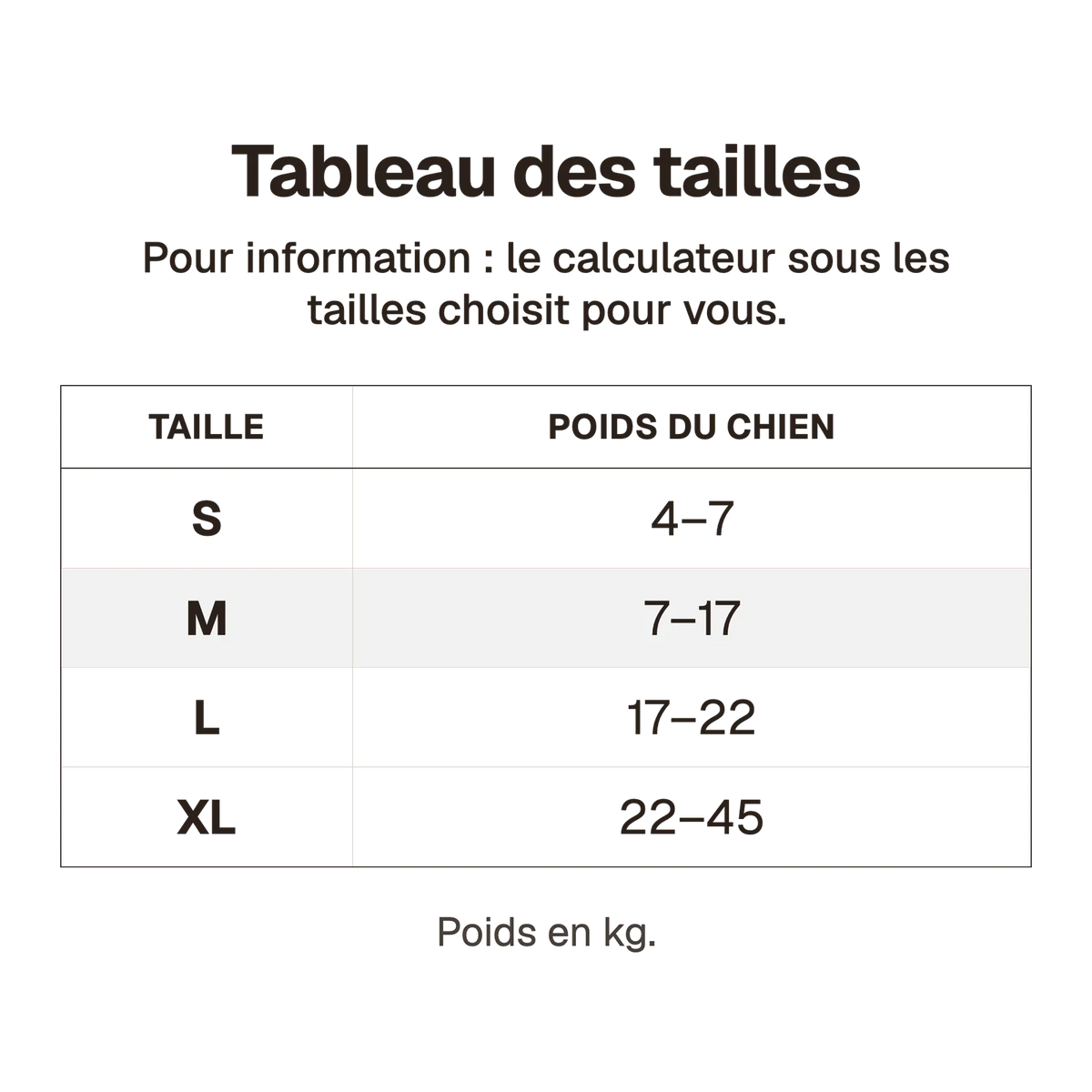 Tableau des tailles du harnais chien réfléchissant ajustable : S à XL, poids du chien en kg