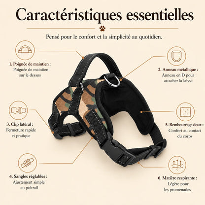 harnais chiot maille respirante caracteristiques essentielles