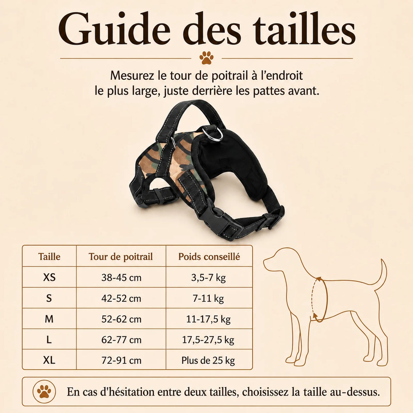 harnais chiot maille respirante guide des tailles