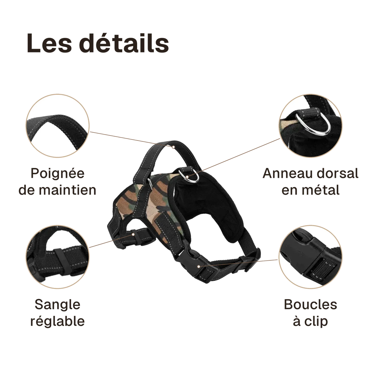 Les détails du harnais chiot maille respirante : poignée de maintien, anneau dorsal en métal, boucles à clip, sangle réglable