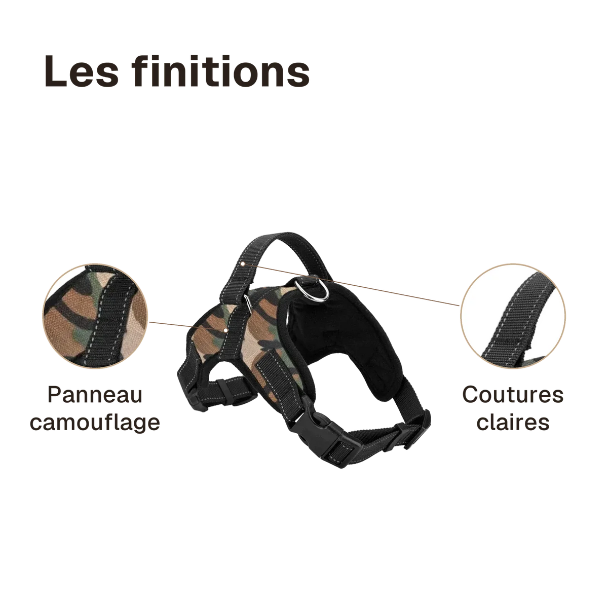 Les finitions du harnais chiot maille respirante : panneau camouflage, coutures claires