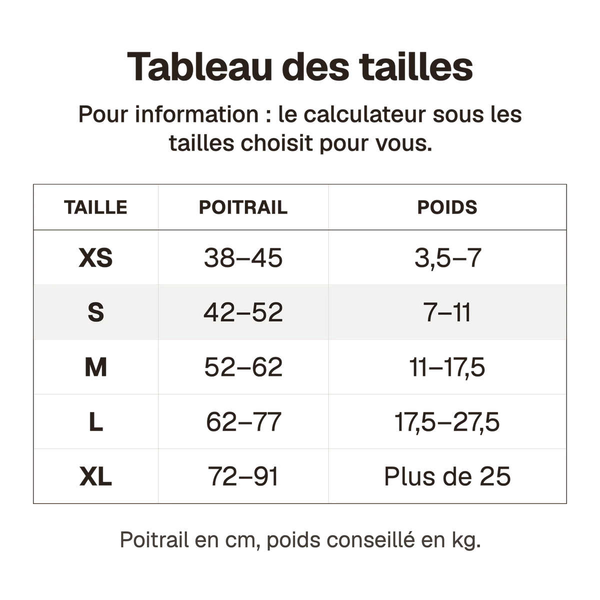 Tableau des tailles du harnais chiot maille respirante : poitrail et poids conseillé