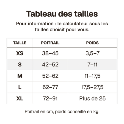 Tableau des tailles du harnais chiot maille respirante : poitrail et poids conseillé