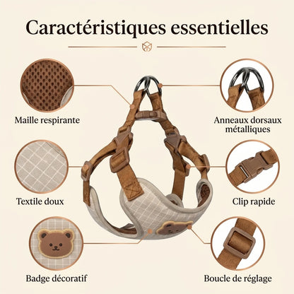 Harnais Chiot Respirant Réglable - caracteristiques essentielles