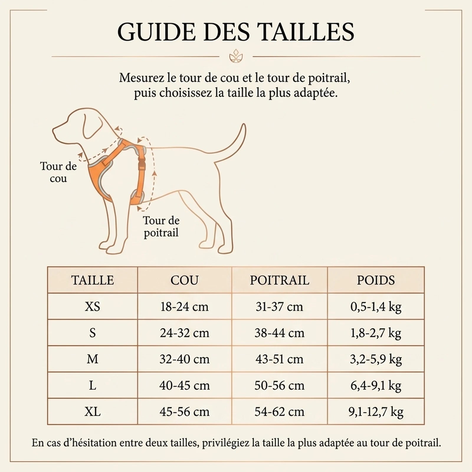 Harnais Chiot Souple Respirant - guide des tailles v1