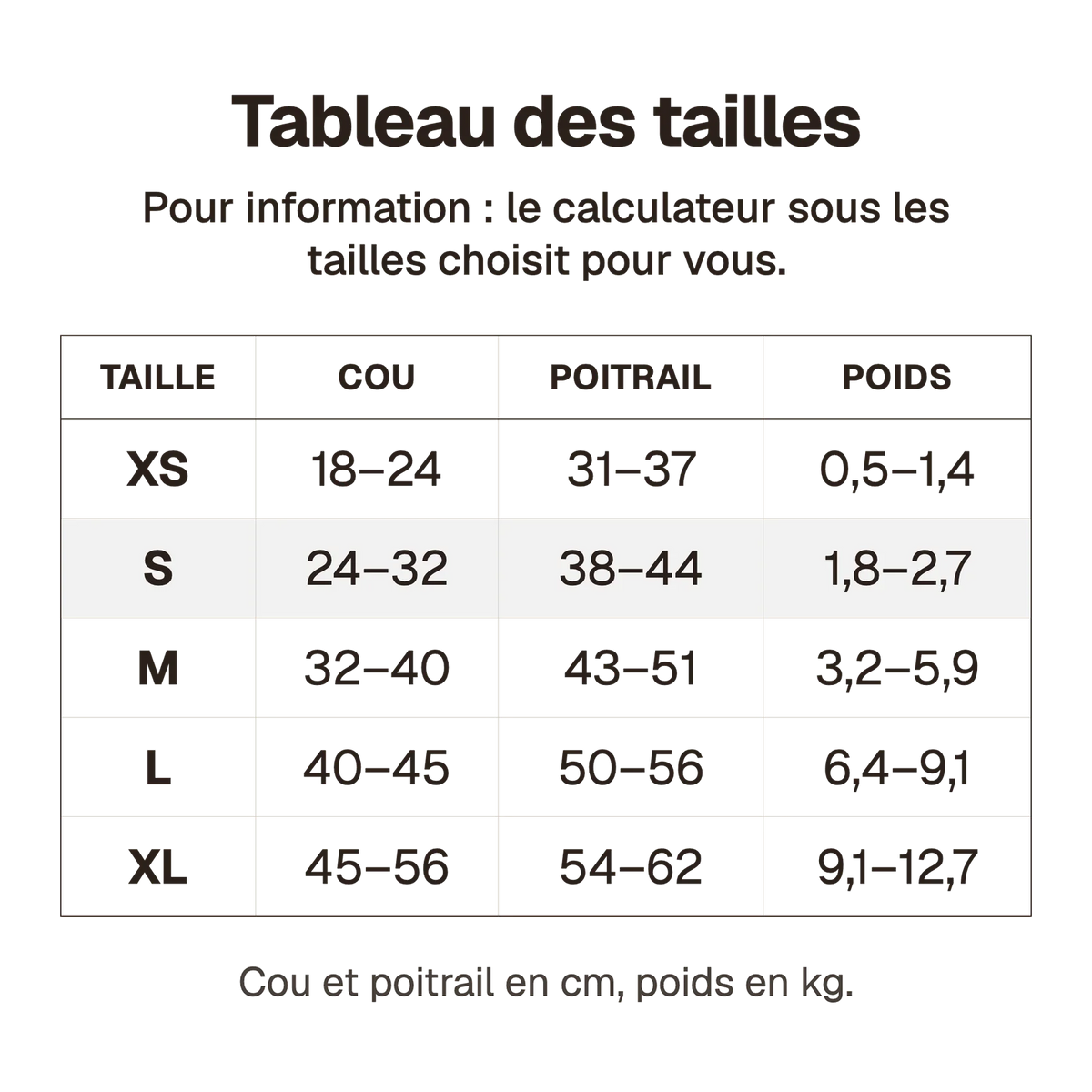 Tableau des tailles du harnais chiot souple respirant : cou, poitrail et poids