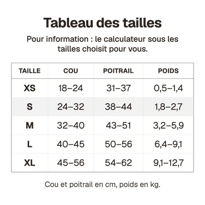 Tableau des tailles du harnais chiot souple respirant : cou, poitrail et poids