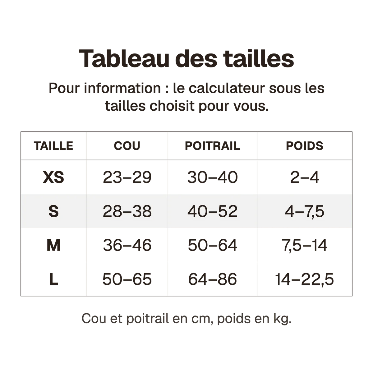 Tableau des tailles du harnais petit chien confortable, de XS à L, selon le cou, le poitrail et le poids