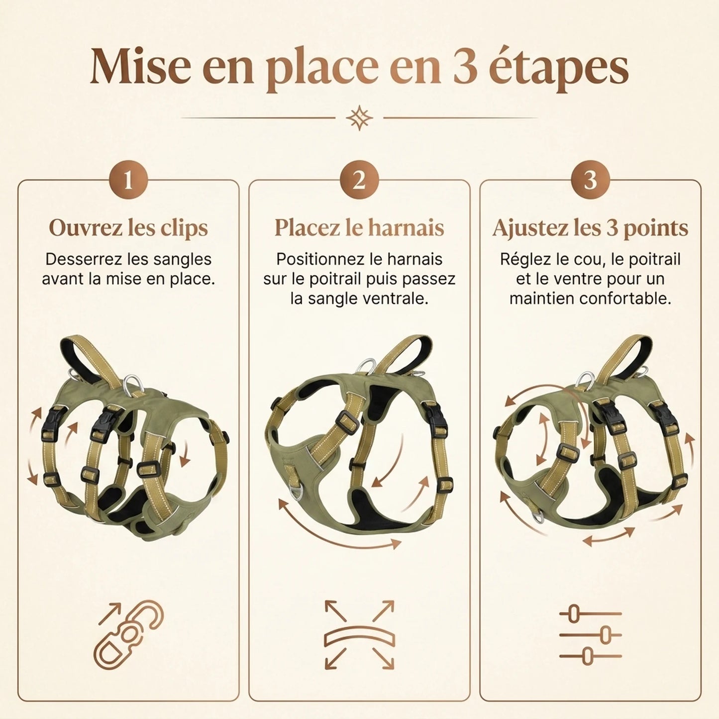 Harnais Randonnee Impermeable - mise en place 3 etapes
