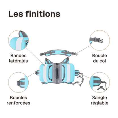 Les finitions du harnais randonnée bleu : boucles renforcées, boucle du col, sangle réglable, bandes latérales