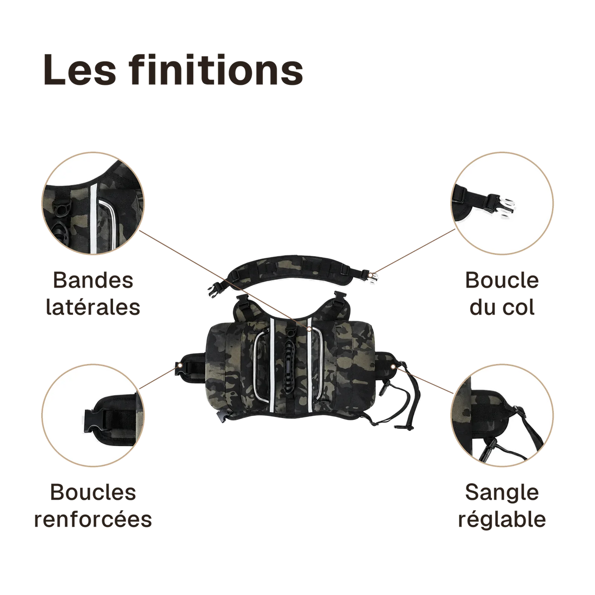 Les finitions du harnais randonnée camouflage : boucles renforcées, boucle du col, sangle réglable, bandes latérales
