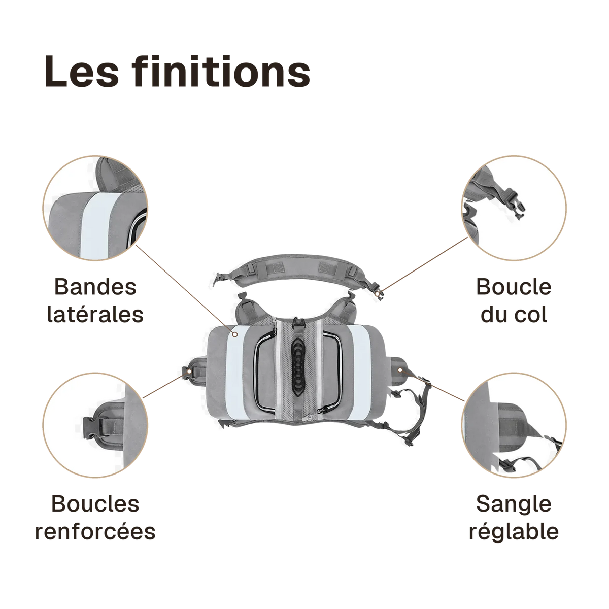 Les finitions du harnais randonnée gris : boucles renforcées, boucle du col, sangle réglable, bandes latérales