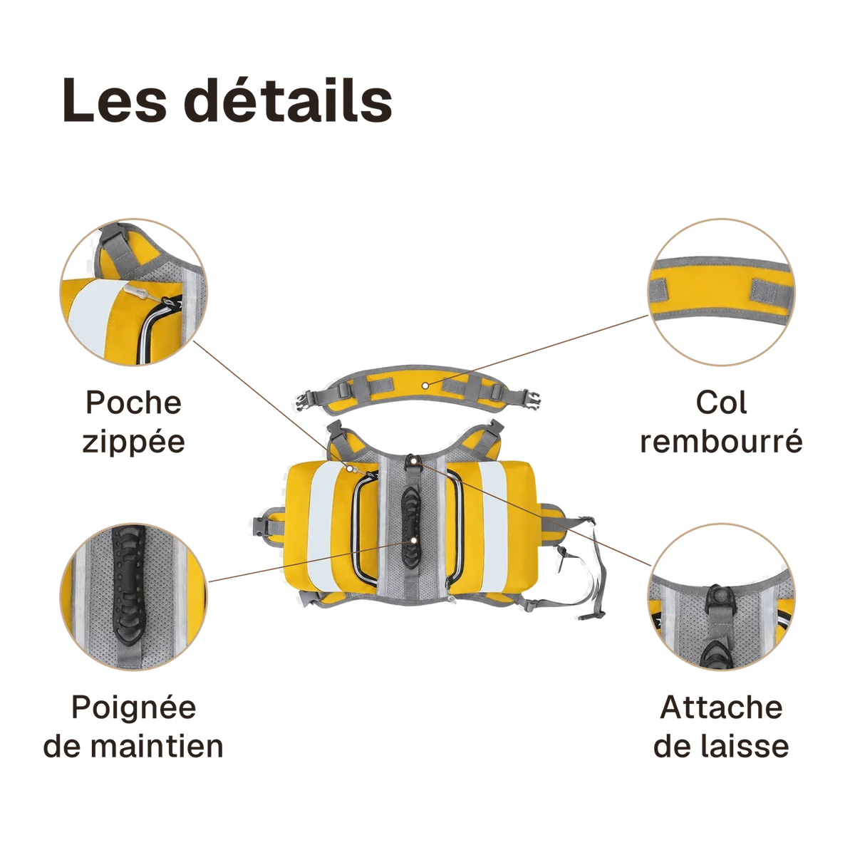 Les détails du harnais randonnée jaune : poignée de maintien, attache de laisse, poche zippée, col rembourré